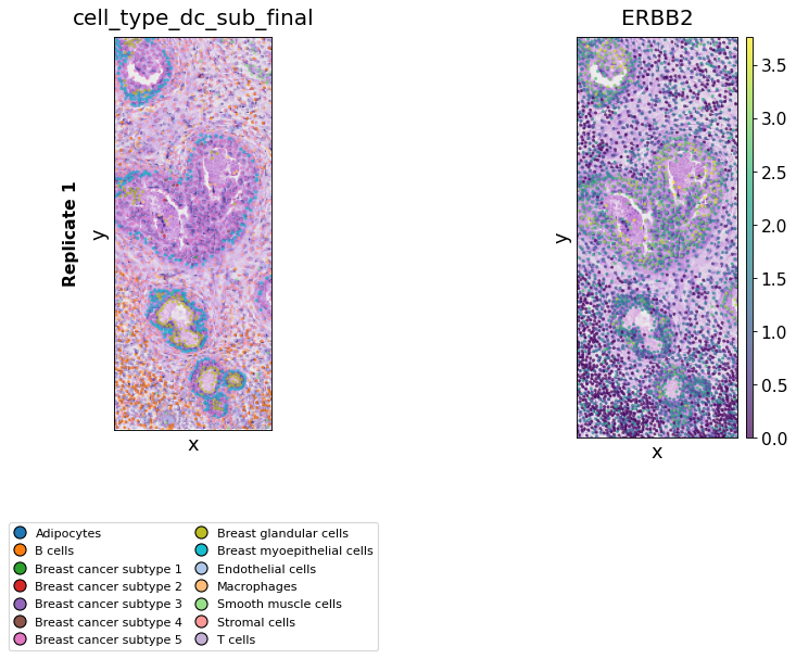 ../../_images/9d6150bbfec05ac74c932c58541e3dbbb1972ab5846e7bd3bd54b5248cf811f3.png